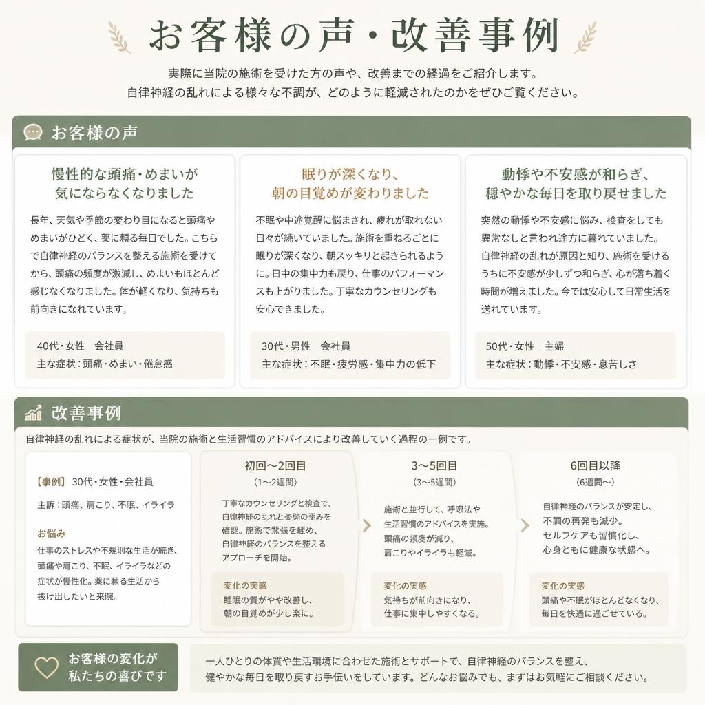 体調が楽になった実例紹介