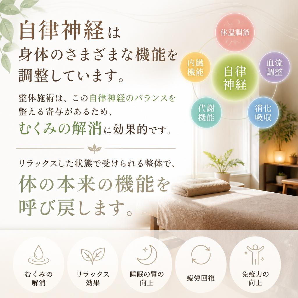 自律神経の役割と整体の関係