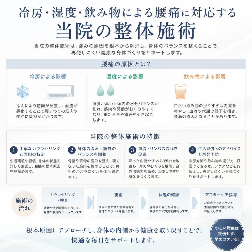 整体でのアプローチ
