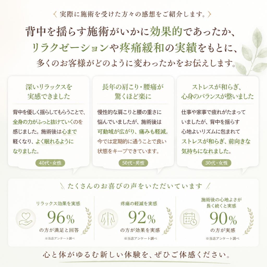 ご利用者様の声