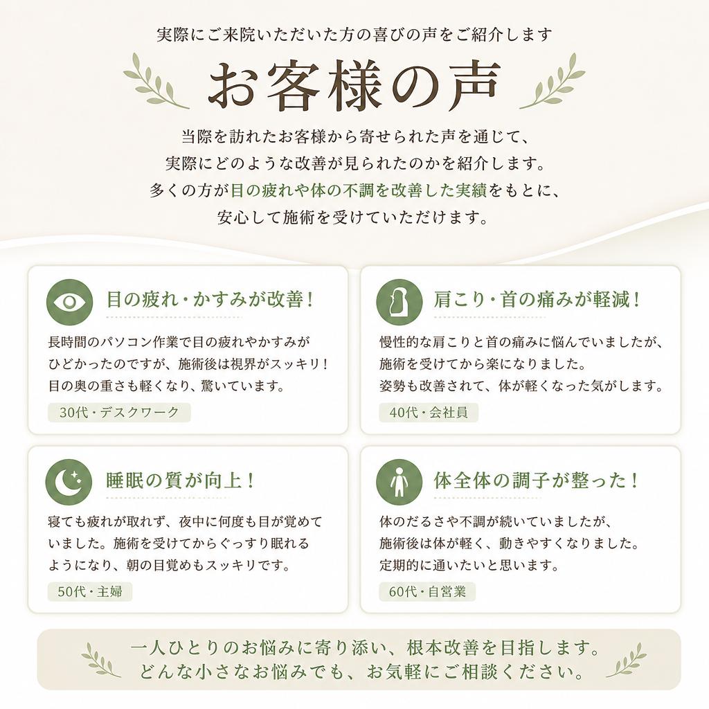 お客様の声：改善の実績